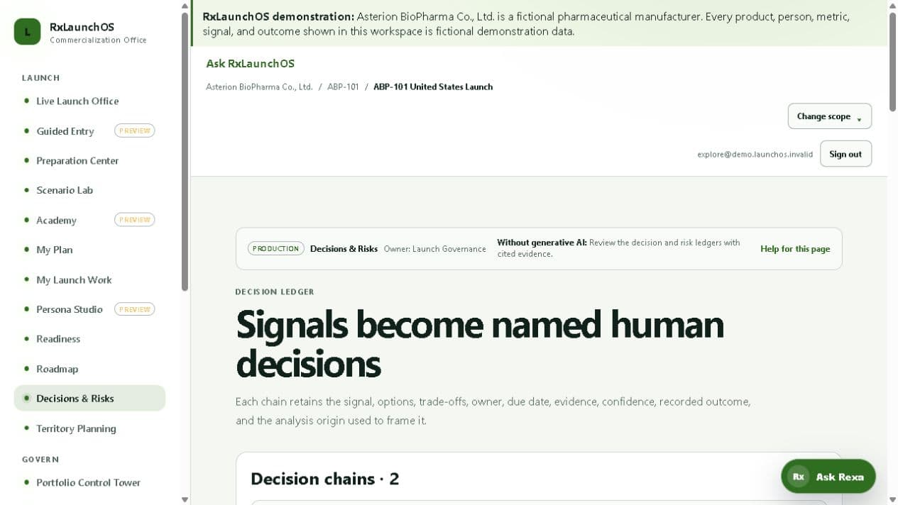 Channel and operating-model decisions shown in the RxLaunchOS fictional Asterion demonstration tenant