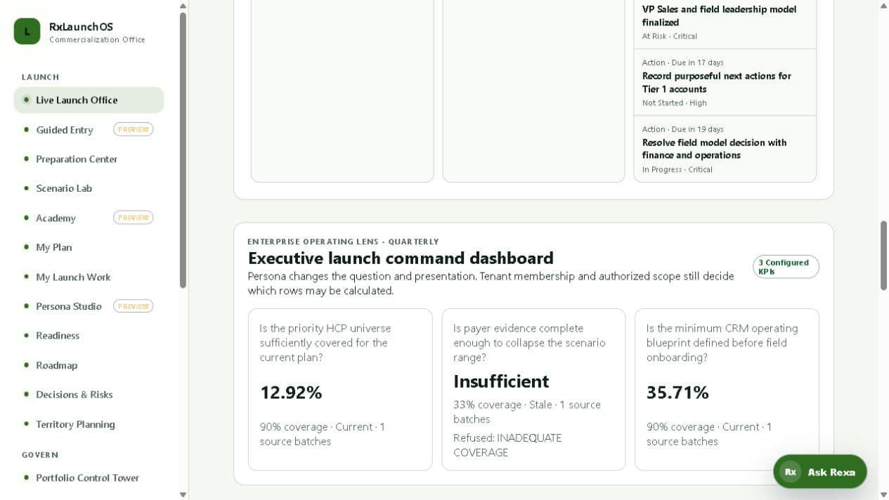 Executive launch command dashboard shown with fictional Asterion demonstration data