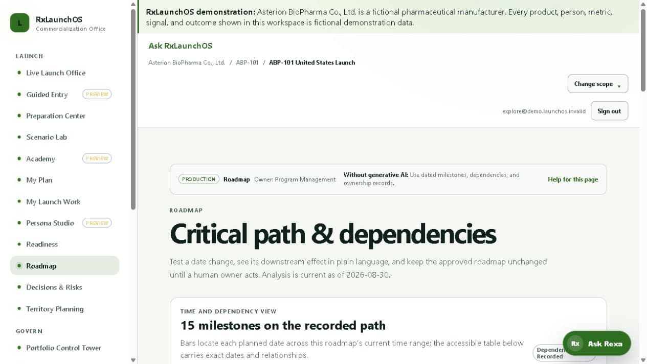 Critical path and dependencies shown with fictional Asterion demonstration data